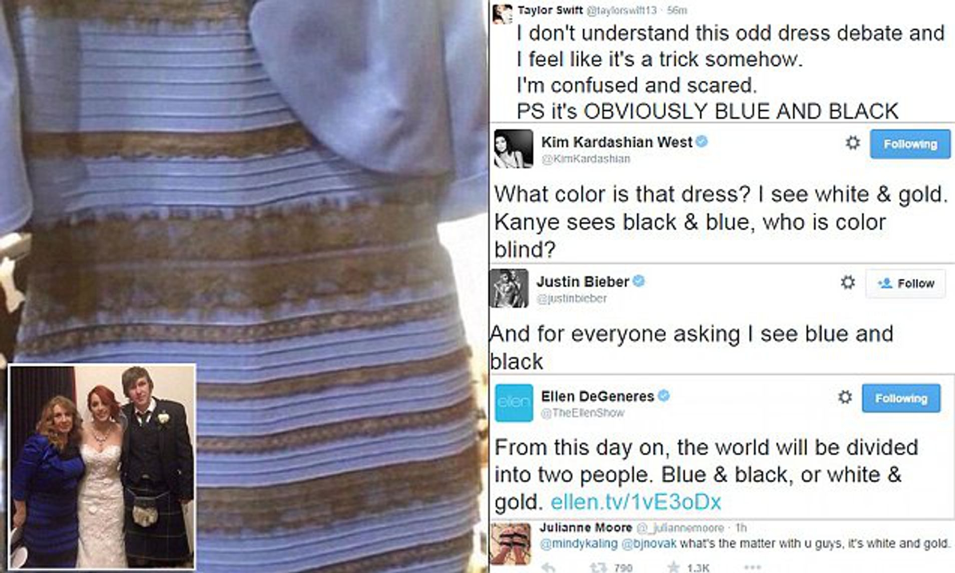 The Dress Celebrities Join The White And Gold Or Blue And Black Debate Daily Mail Online