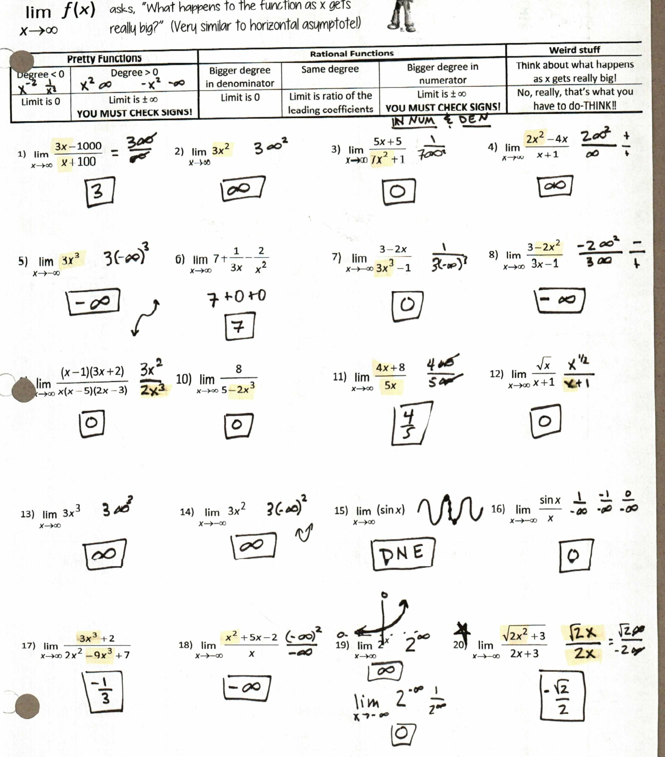 The Limit Of Limits Insert Clever Math Pun Here Worksheets Library