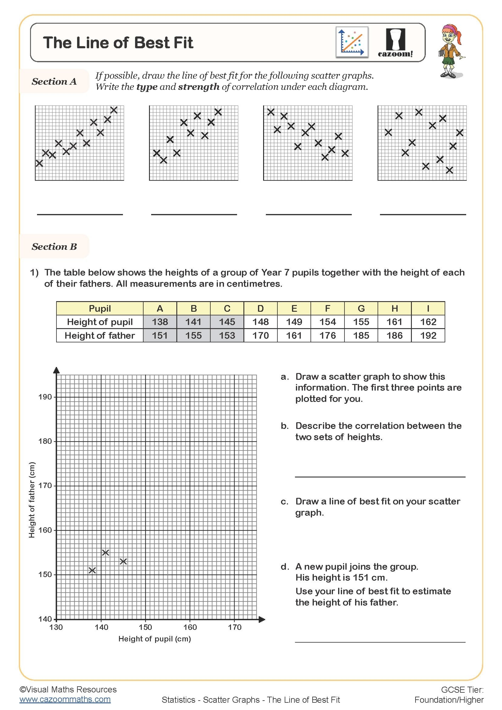 The Line Of Best Fit Cazoom Maths Worksheets