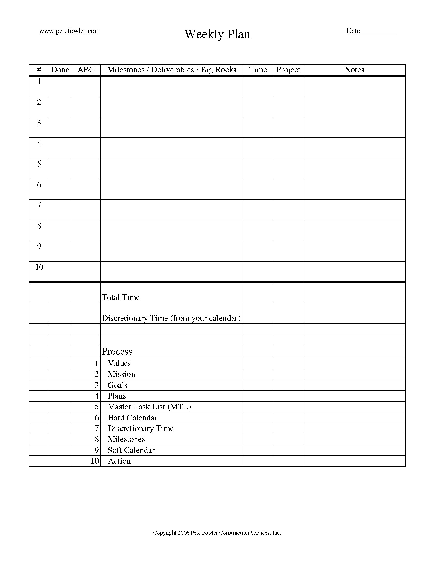big rocks planning template