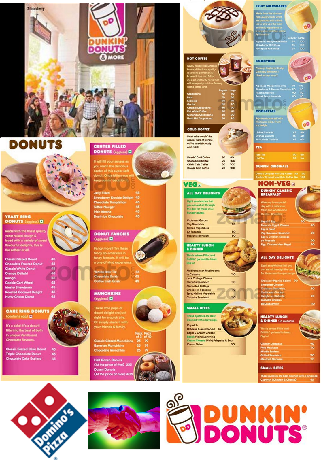 The Restaurant Business In India Dunkin Donuts Launched In India 