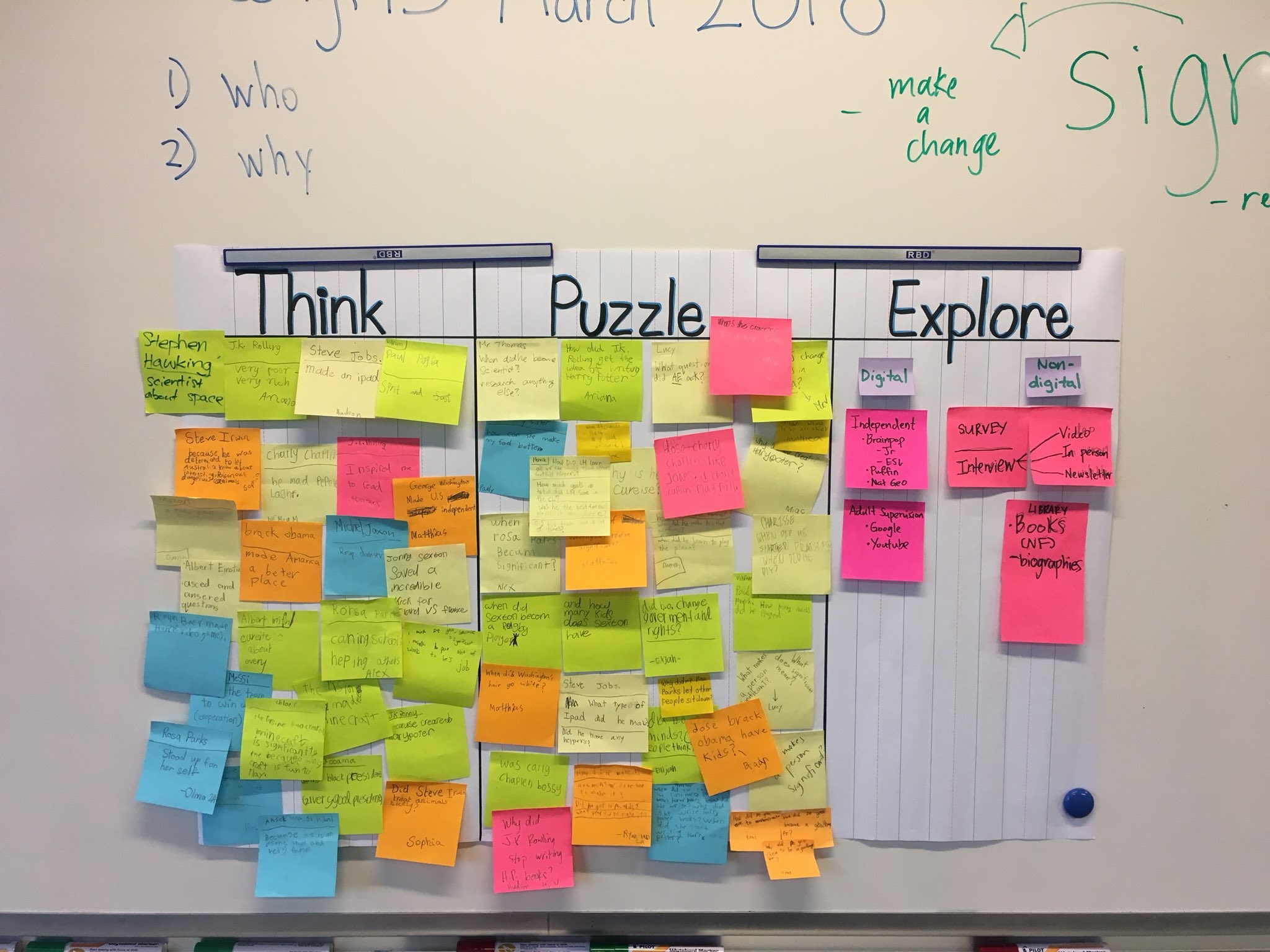 The Starting Point For Russia And Ukraine Conflict Think Puzzle Explore Activity Transform Educational Consulting Limited
