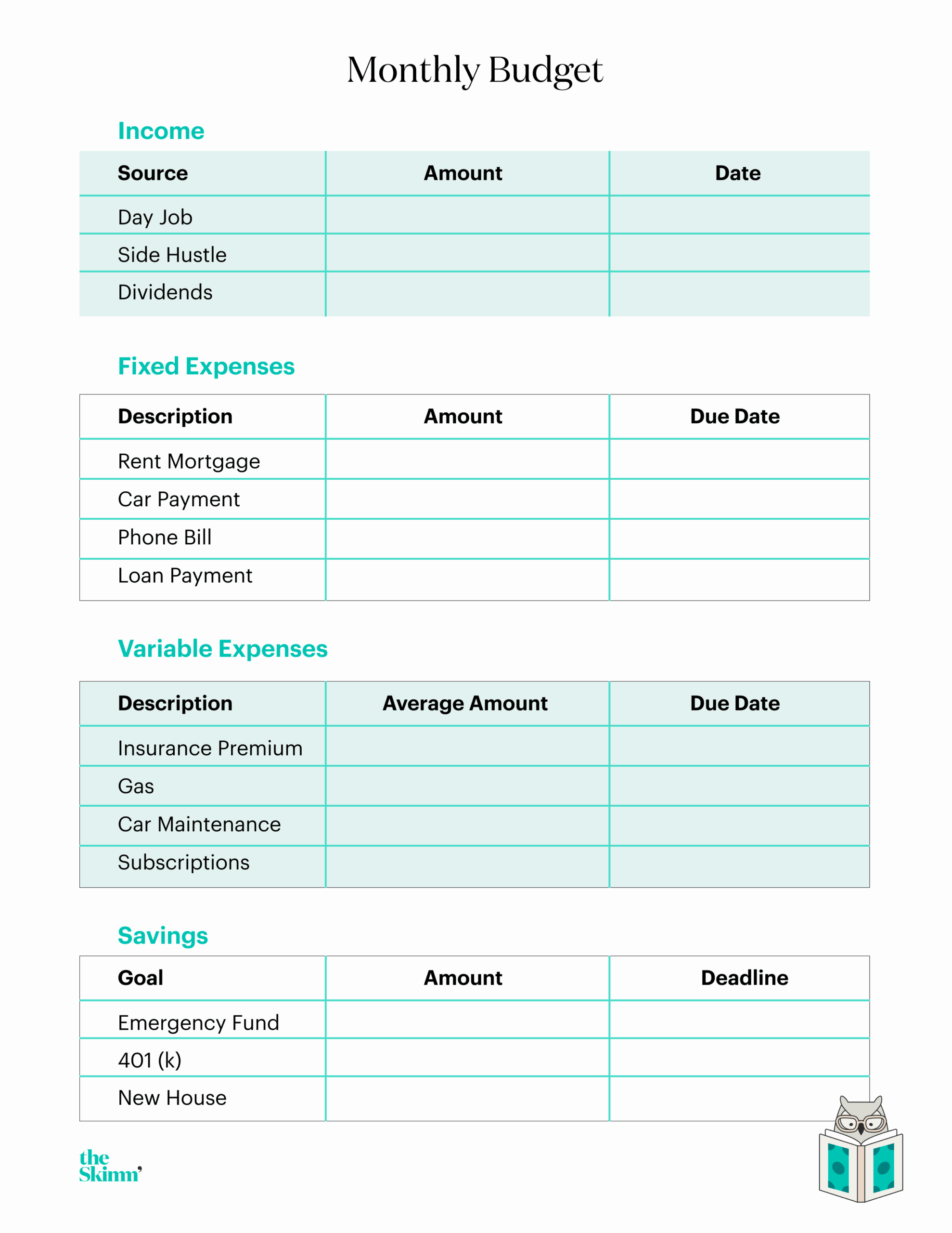creating a budget worksheet