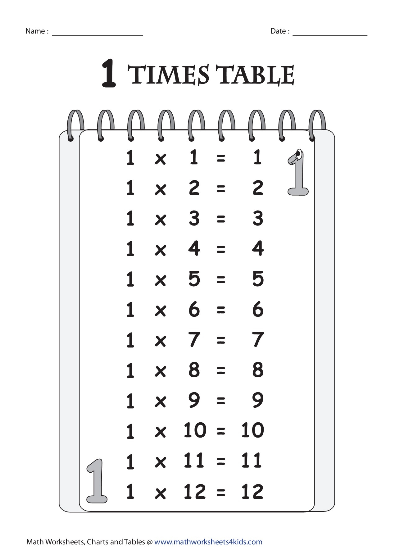 TIMES TABLE Math Worksheets 4 Kids
