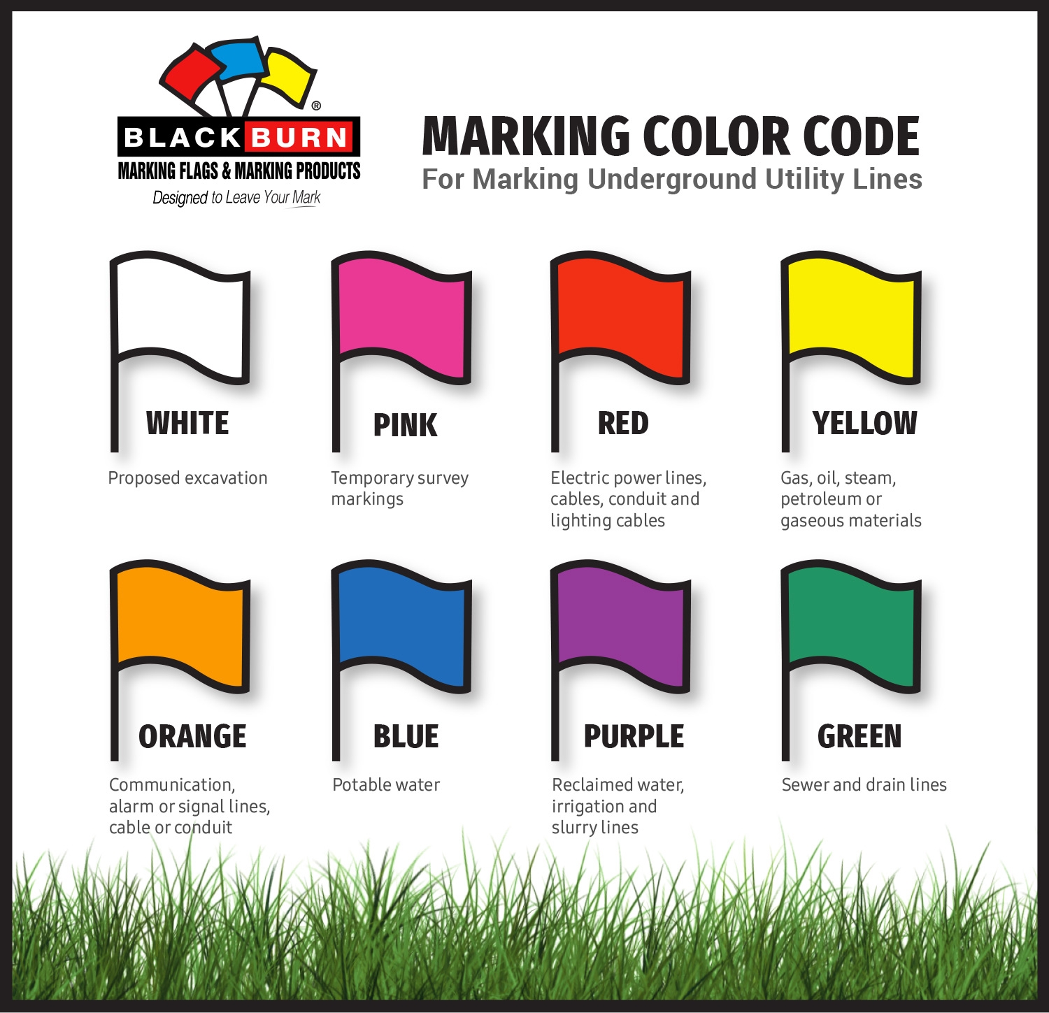 Top 5 Questions About Utility Marking Flags Blackburn Manufacturing Co 