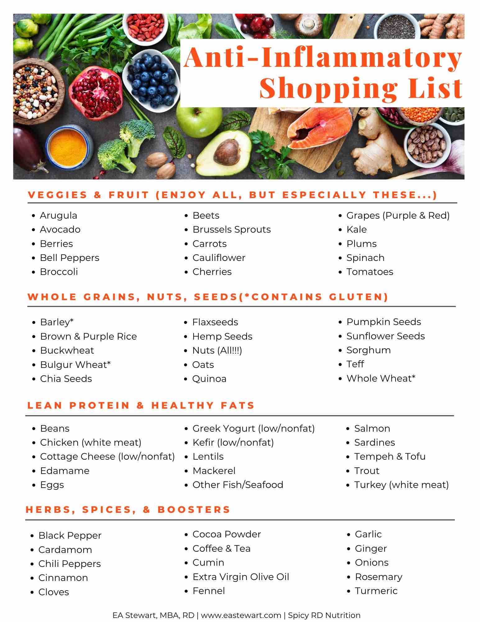 Top Anti Inflammatory Foods List U0026 Free Shopping Guide