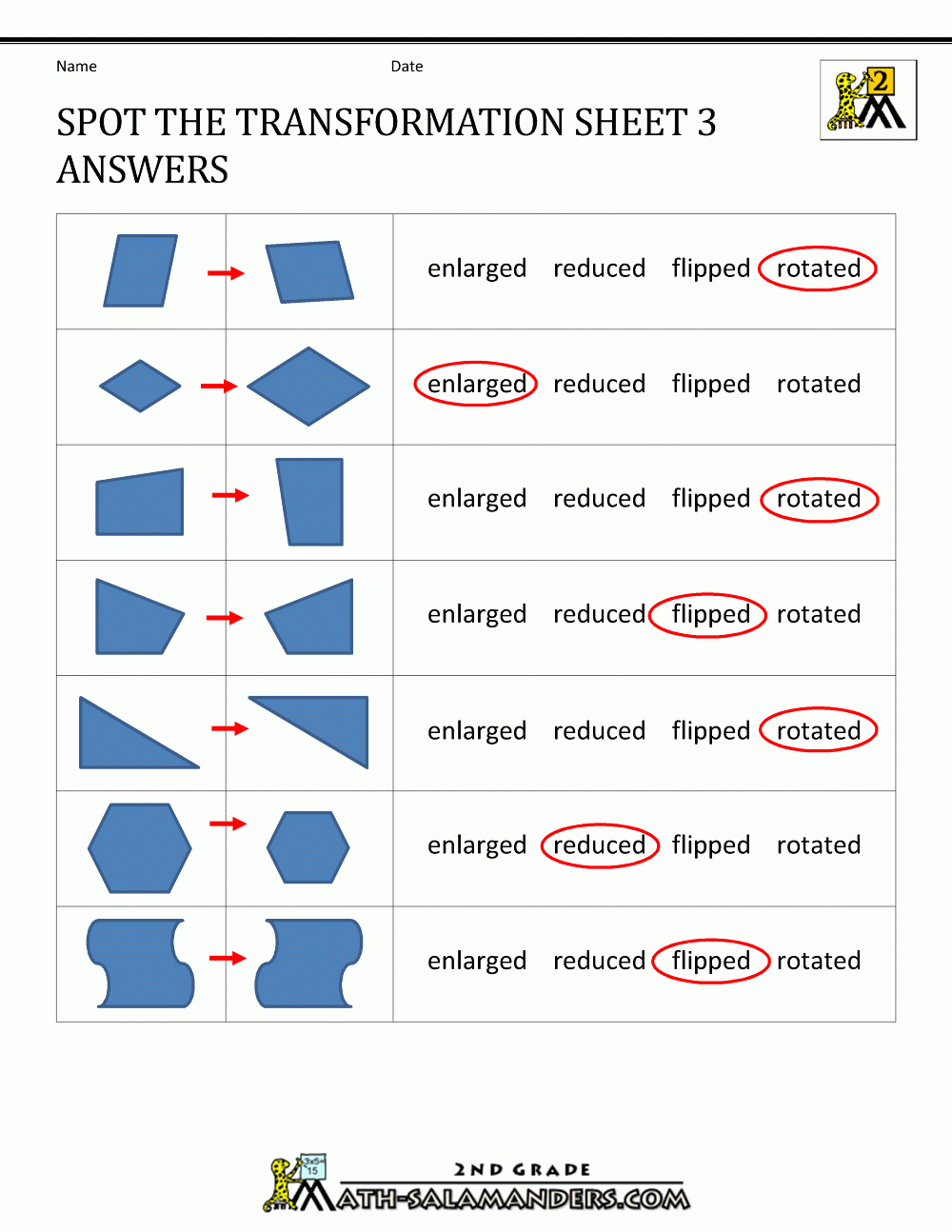 easy geometry worksheets