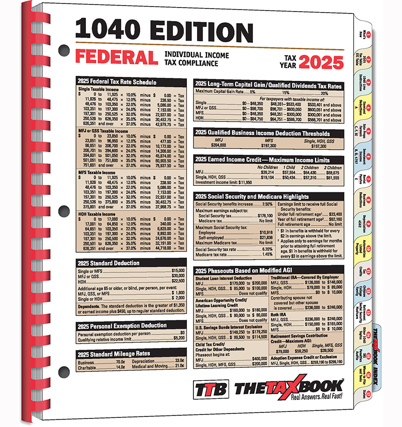 1040 tax forms printable
