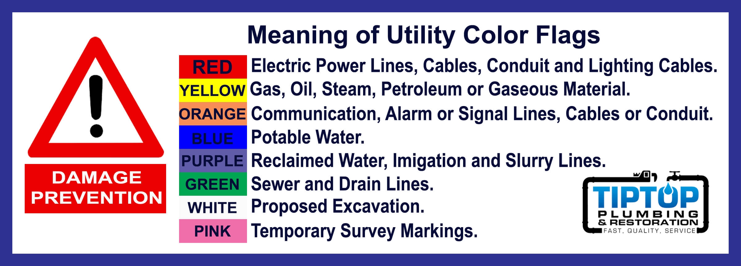 Utility Color Coding What Do The Colored Flags In The Ground Mean 