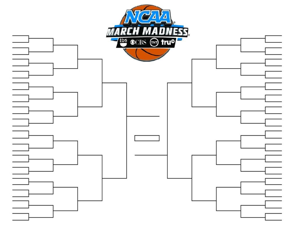 Way too early 2020 21 College Basketball Bracketology Heat Check CBB