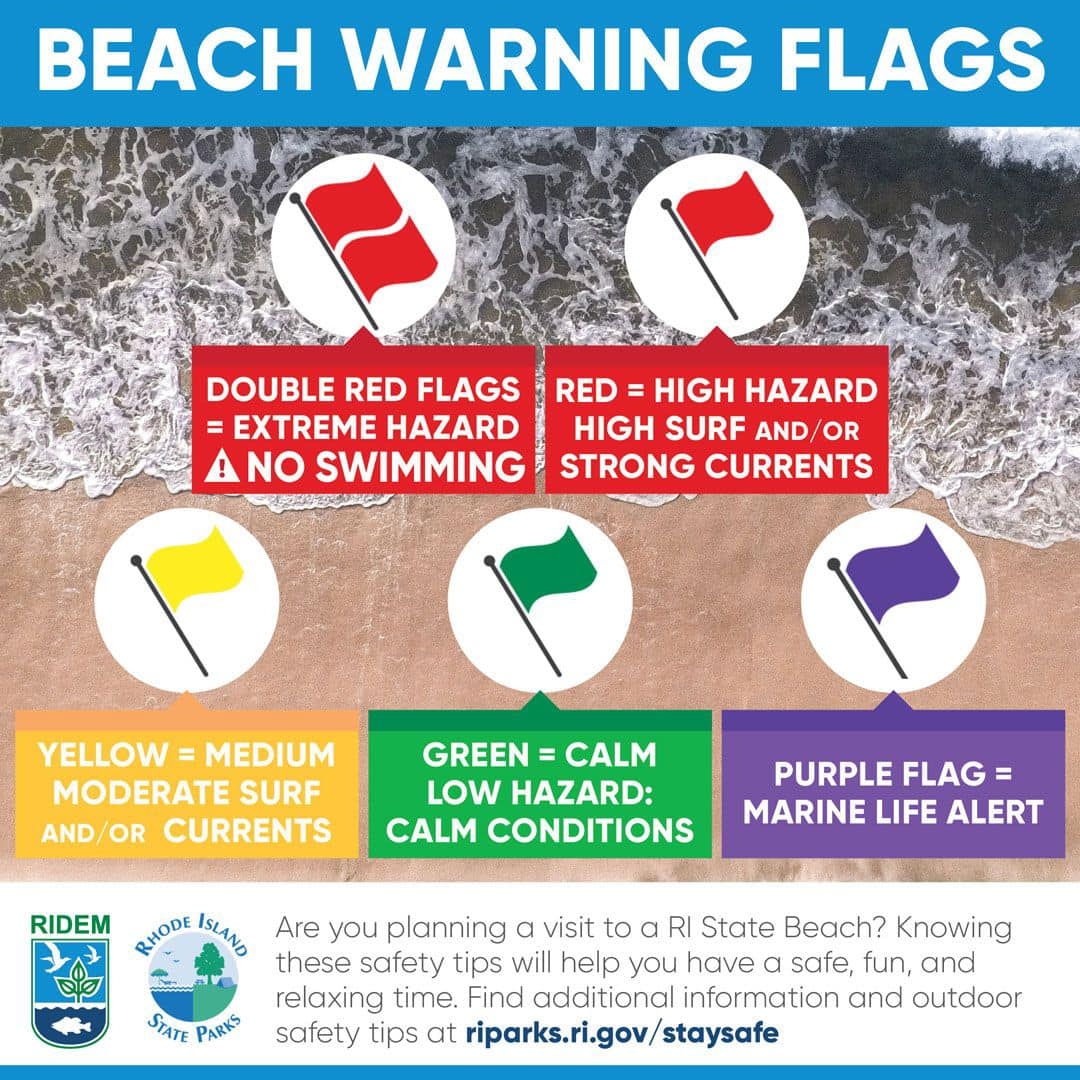 Why Are There Colorful Flags Flying At RI State Beaches WPRI
