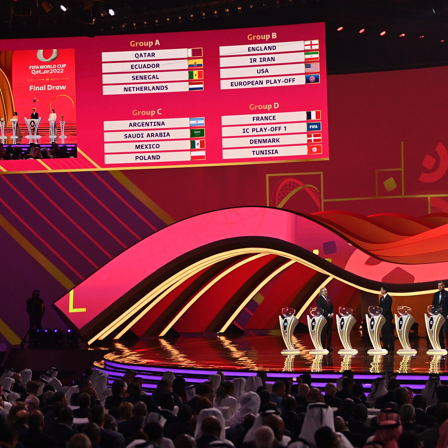 World Cup Draw World Cup Draw Highlights Matchups Let Teams Look Ahead To November The New York Times