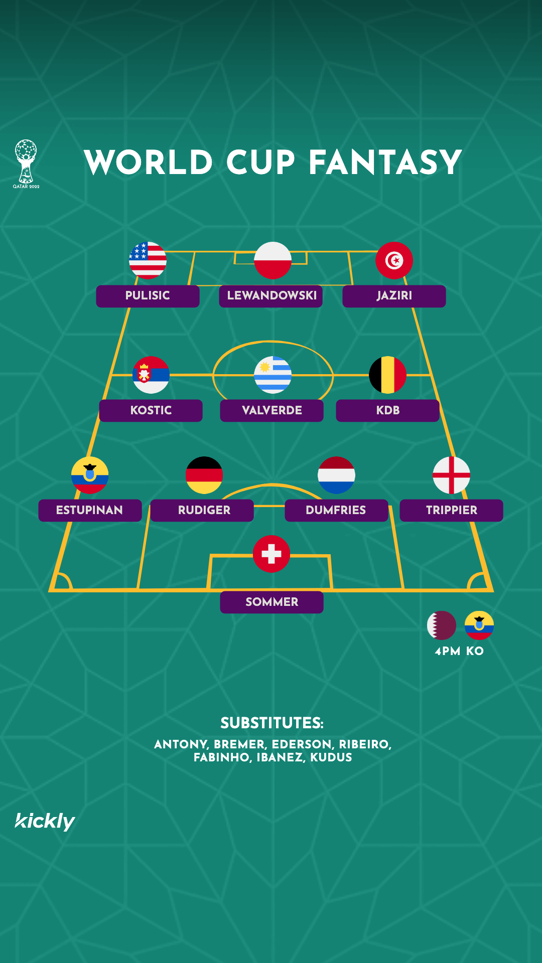 World Cup Fantasy Editable Template Kickly