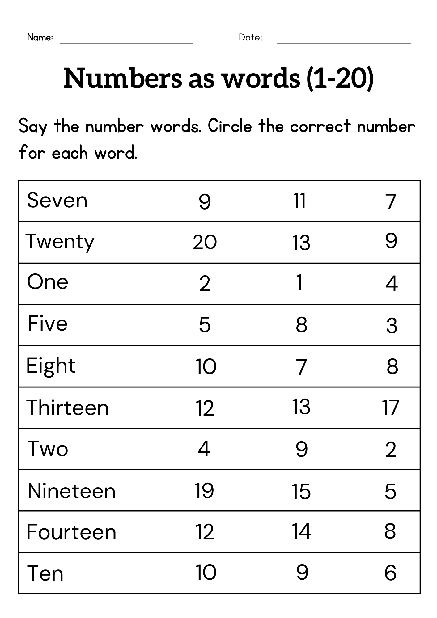 Writing Number Names 1 To 20 Worksheet Tracing Number Words For 