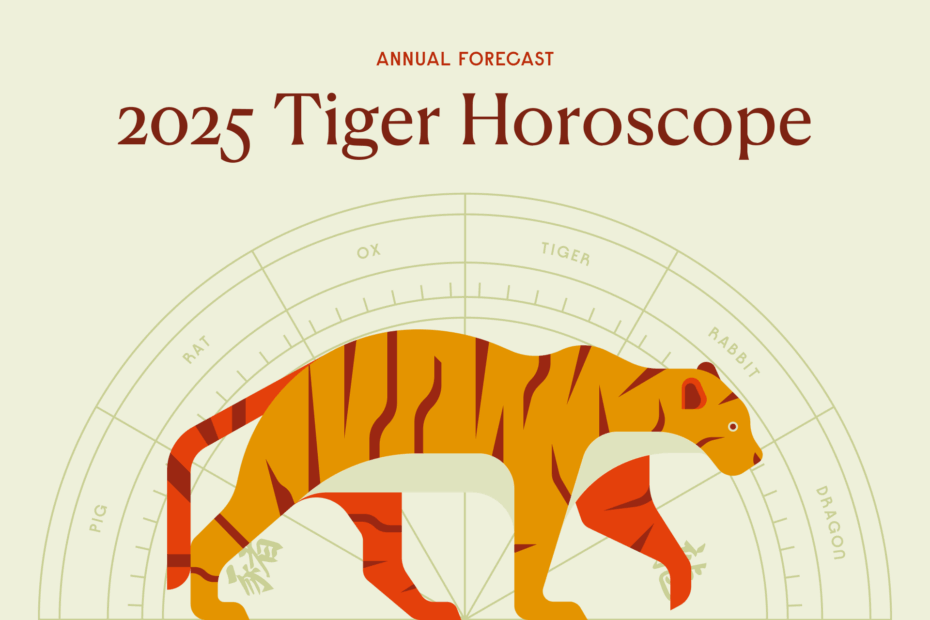 Year Of The Tiger Fortune Personality Horoscope 2025