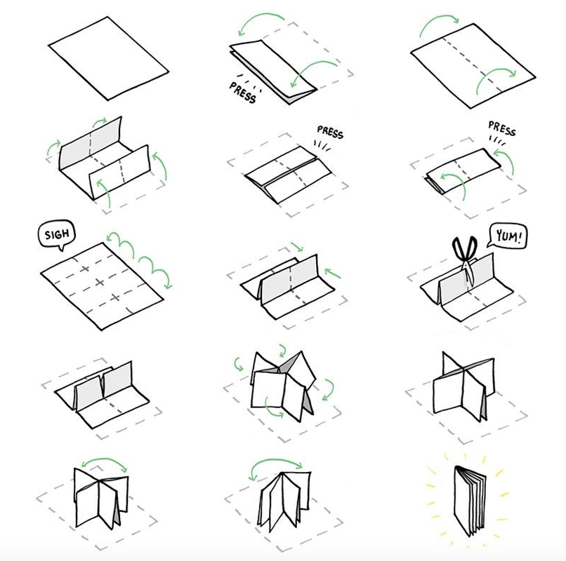 printable zine template
