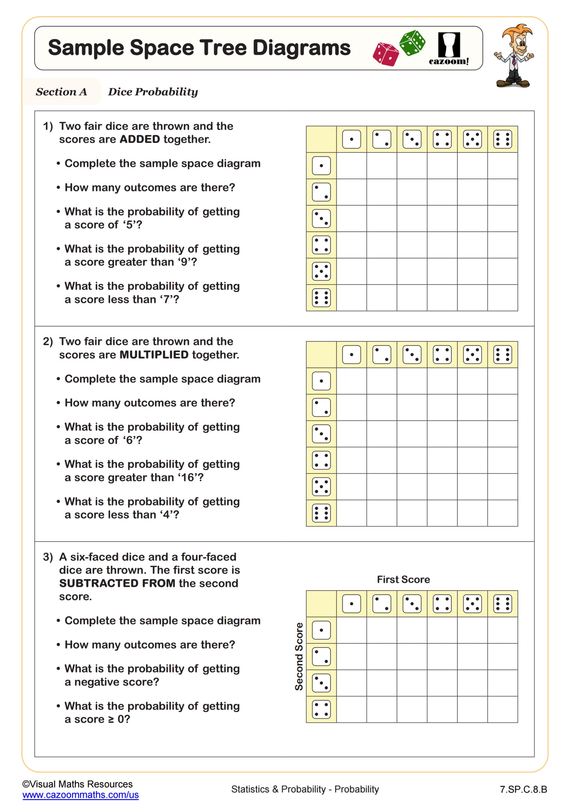7th Grade Math Worksheets Free Printable PDFs With Answers 7th Grade Math Worksheets Free Printable PDFs With Answers