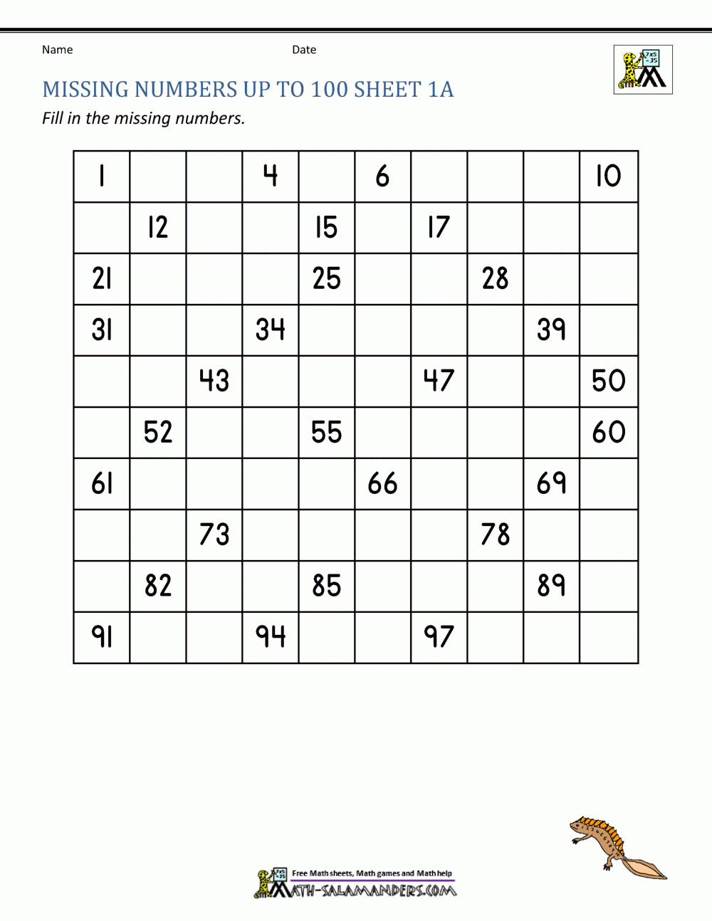Count To 100 By Ones Count To 100 By Ones