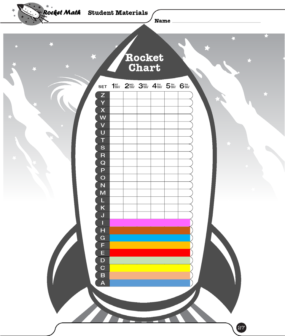 Curriculum Questions Archives Rocket Math